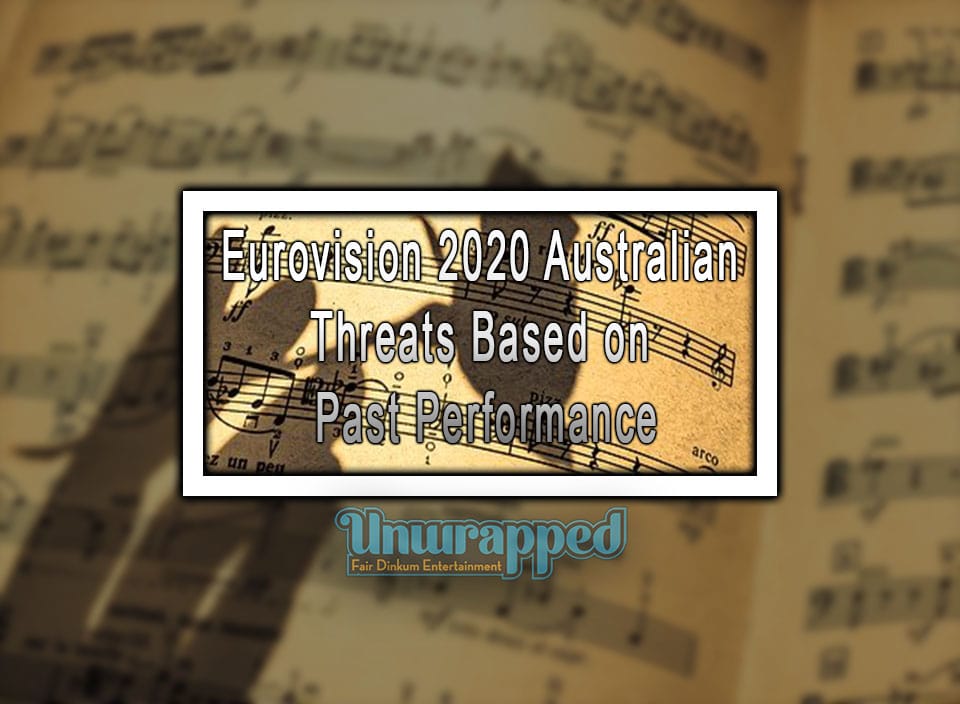 Eurovision 2020 Australian Threats based on Past Performance
