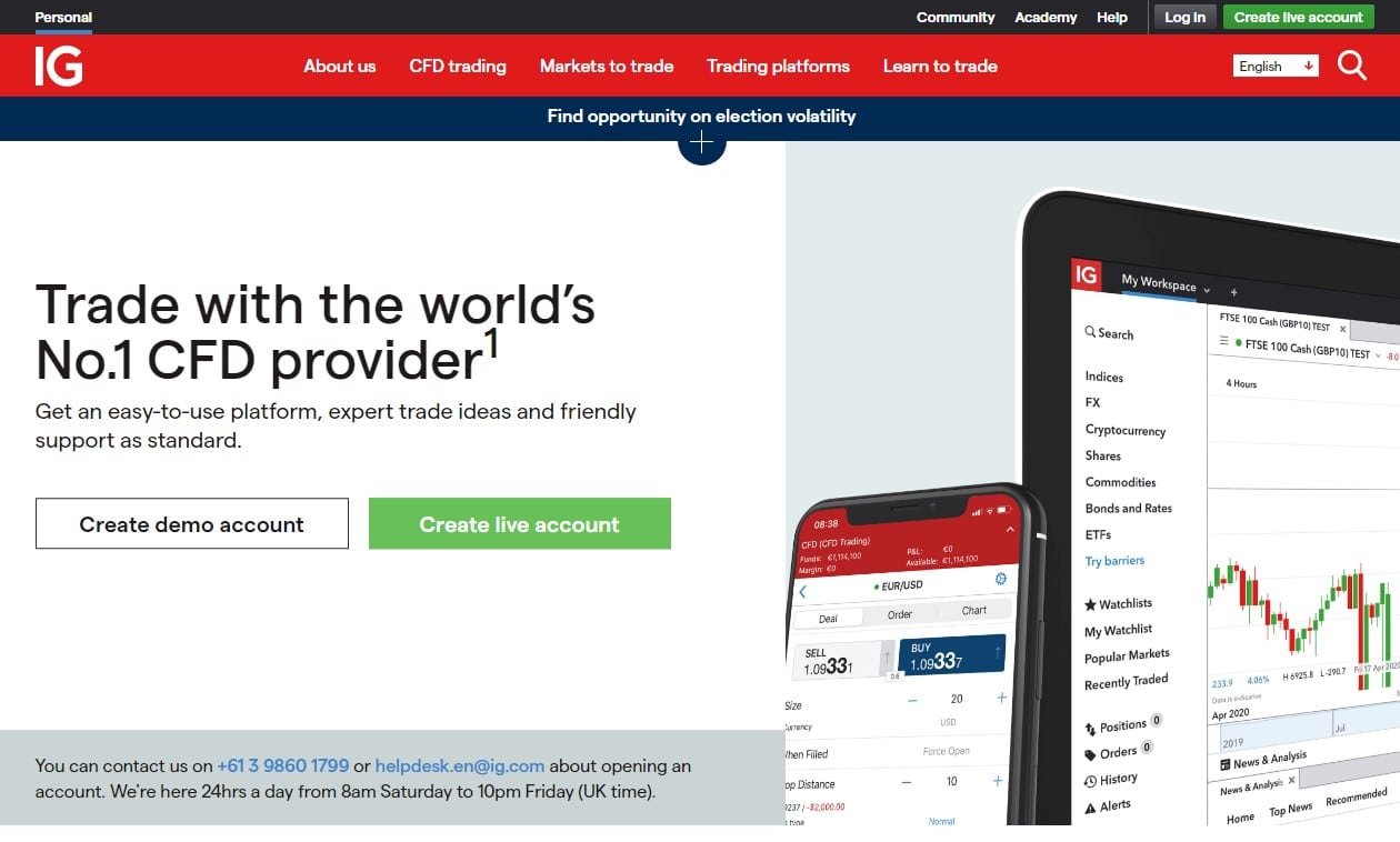 Best Apps or Websites to Buy Shares in the ASX in 2021