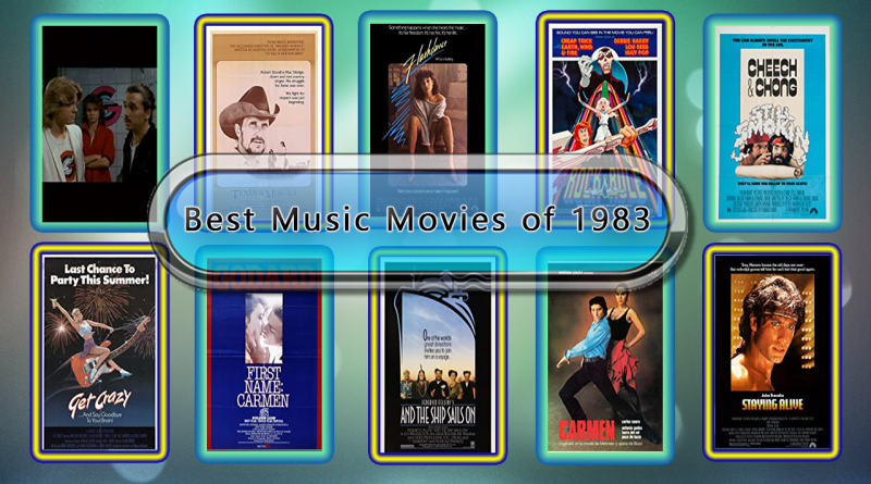 Best Music Movies of 1983
