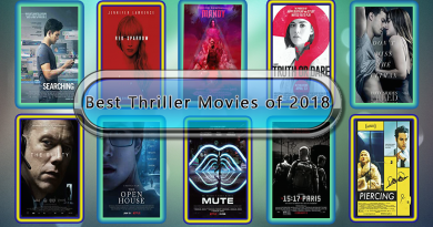 Best Thriller Movies of 2018