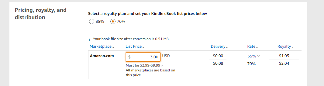 How To Price Your ebook and Paperback Book On Amazon?