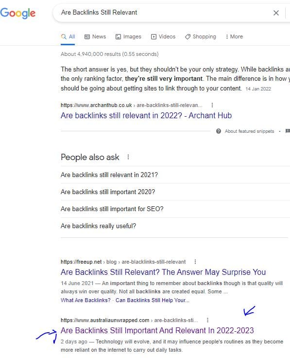 Click-through-rate Method backlinks