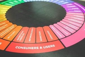 How to use Digital Marketing to Strengthen your Presence in the Market and Challenge your Competitors?