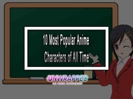 10 Most Popular Anime Characters of All Time