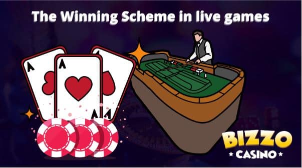 The Winning Scheme in live games