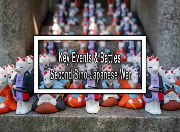 Key Events & Battles Second SinoJapanese War